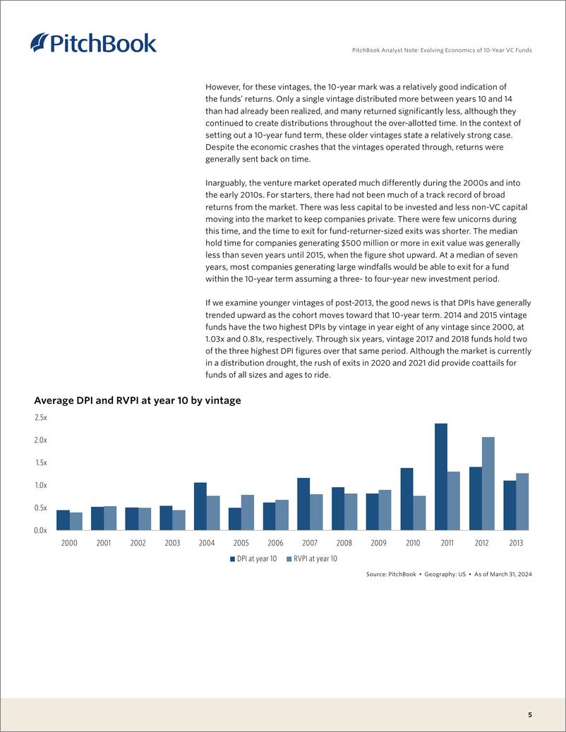 《PitchBook-10年期风险投资基金的经济发展（英）-2024-13页》 - 第6页预览图