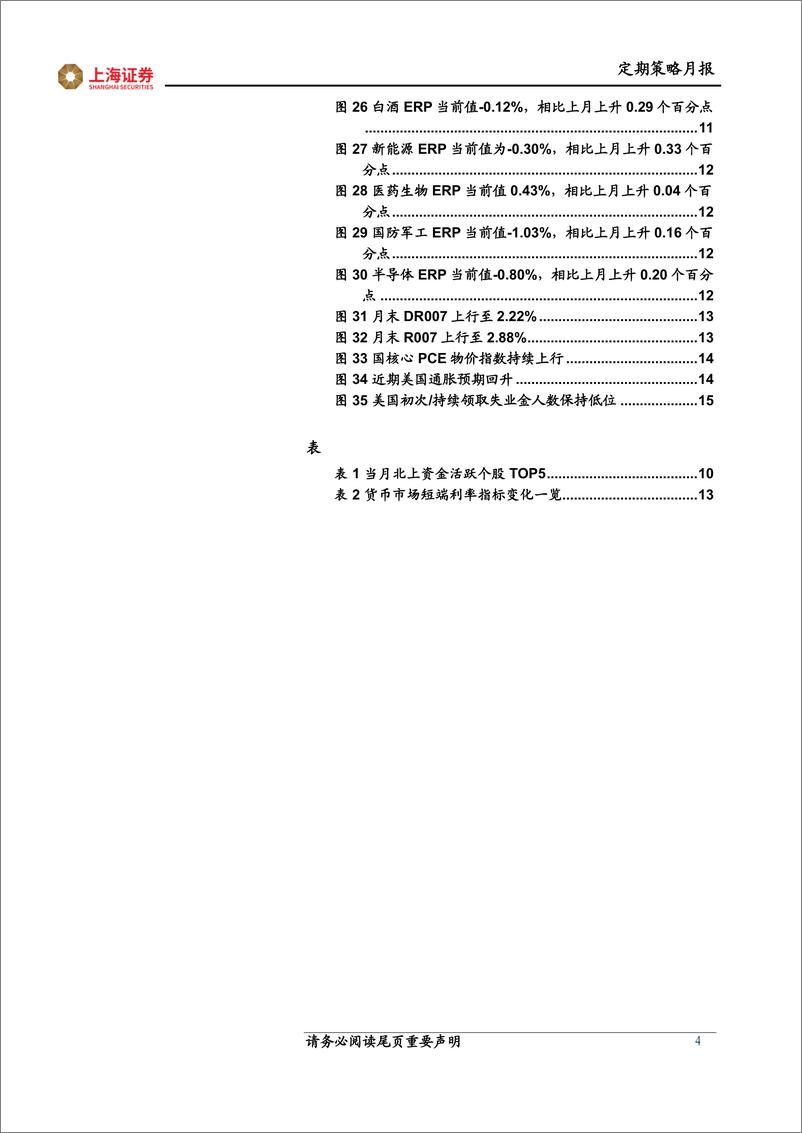 《月观点与市场研判：中国经济增长预期或将越来越强-20220331-上海证券-19页》 - 第5页预览图