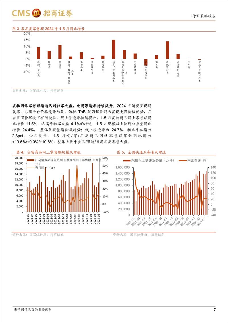 《商社行业2024年中期策略报告：关注体验式消费、性价比消费、兴趣消费三条主线-240624-招商证券-42页》 - 第7页预览图