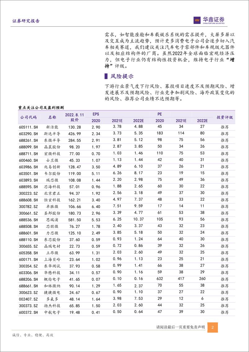 《电子行业：芯片人才供不应求，产业结构仍需升级-20220811-华鑫证券-15页》 - 第3页预览图