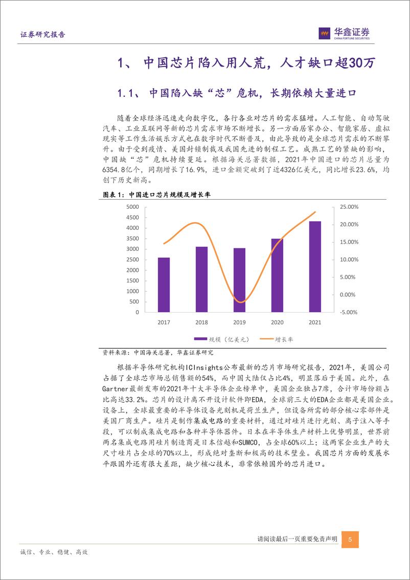 《电子行业：芯片人才供不应求，产业结构仍需升级-20220811-华鑫证券-15页》 - 第6页预览图