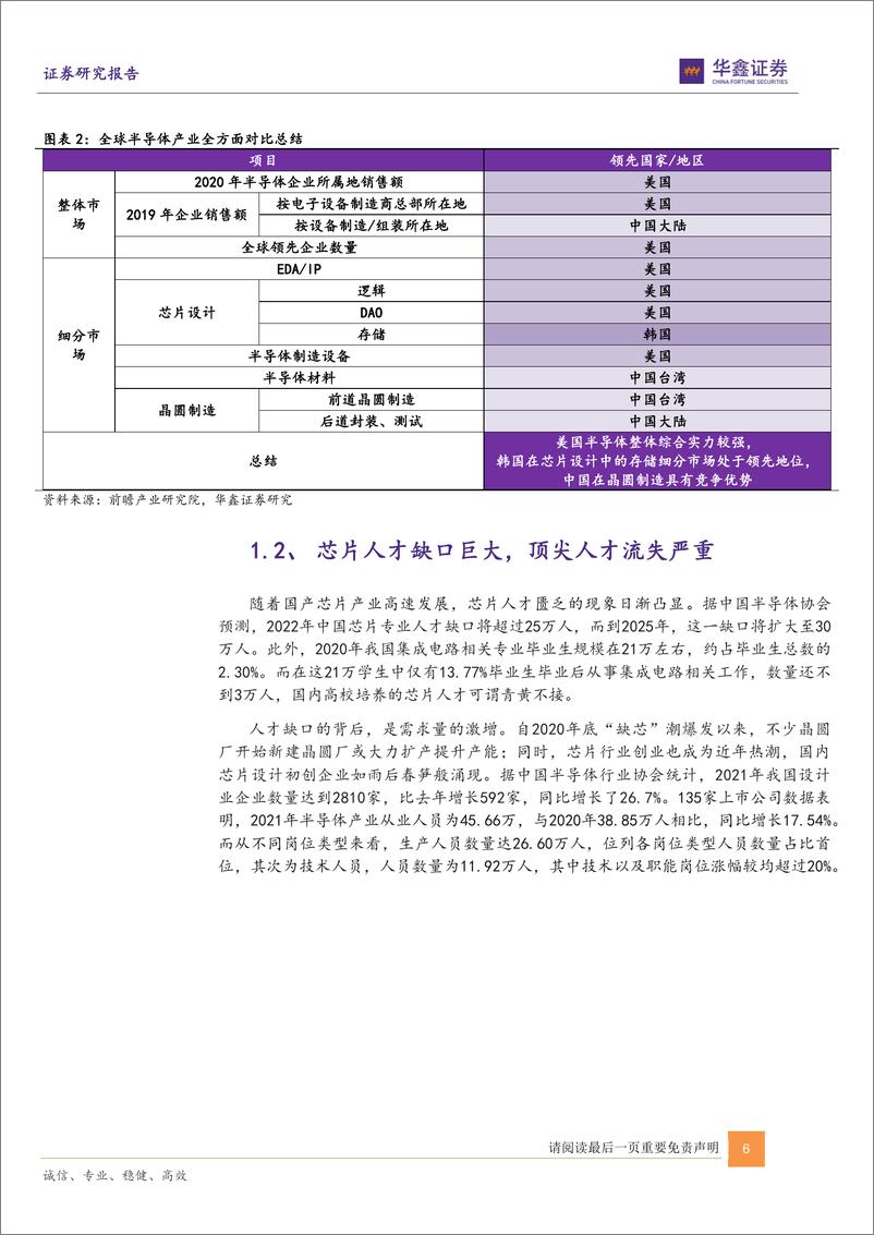 《电子行业：芯片人才供不应求，产业结构仍需升级-20220811-华鑫证券-15页》 - 第7页预览图