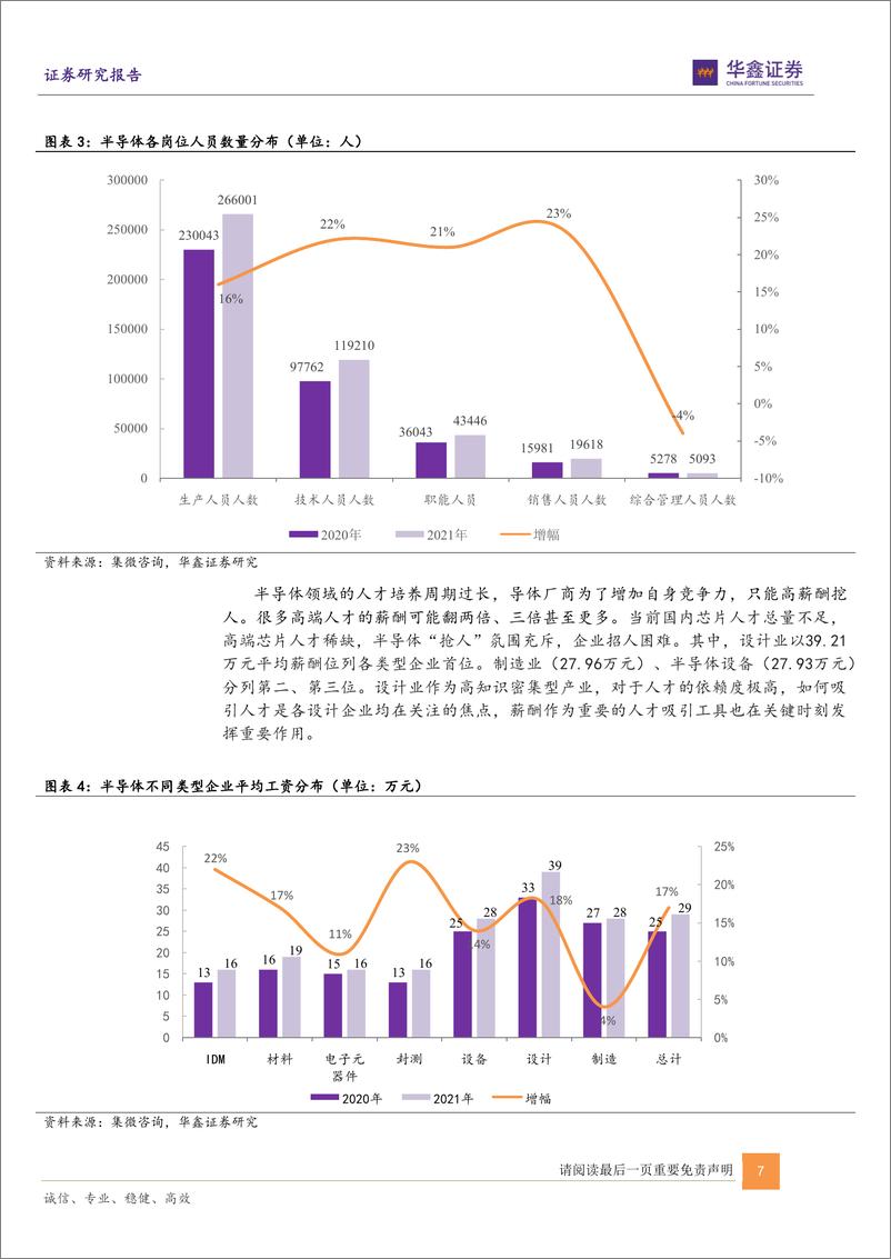 《电子行业：芯片人才供不应求，产业结构仍需升级-20220811-华鑫证券-15页》 - 第8页预览图