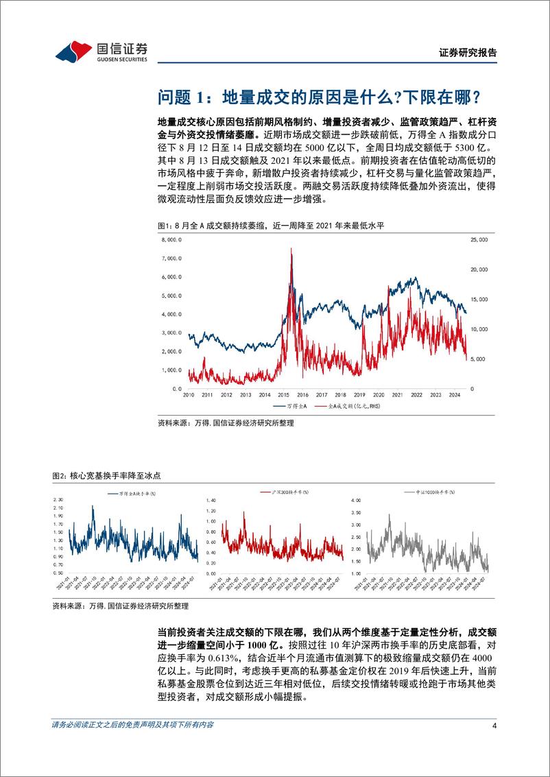 《国信证券-蓄力向上系列-十一-_地量成交五问五答》 - 第4页预览图