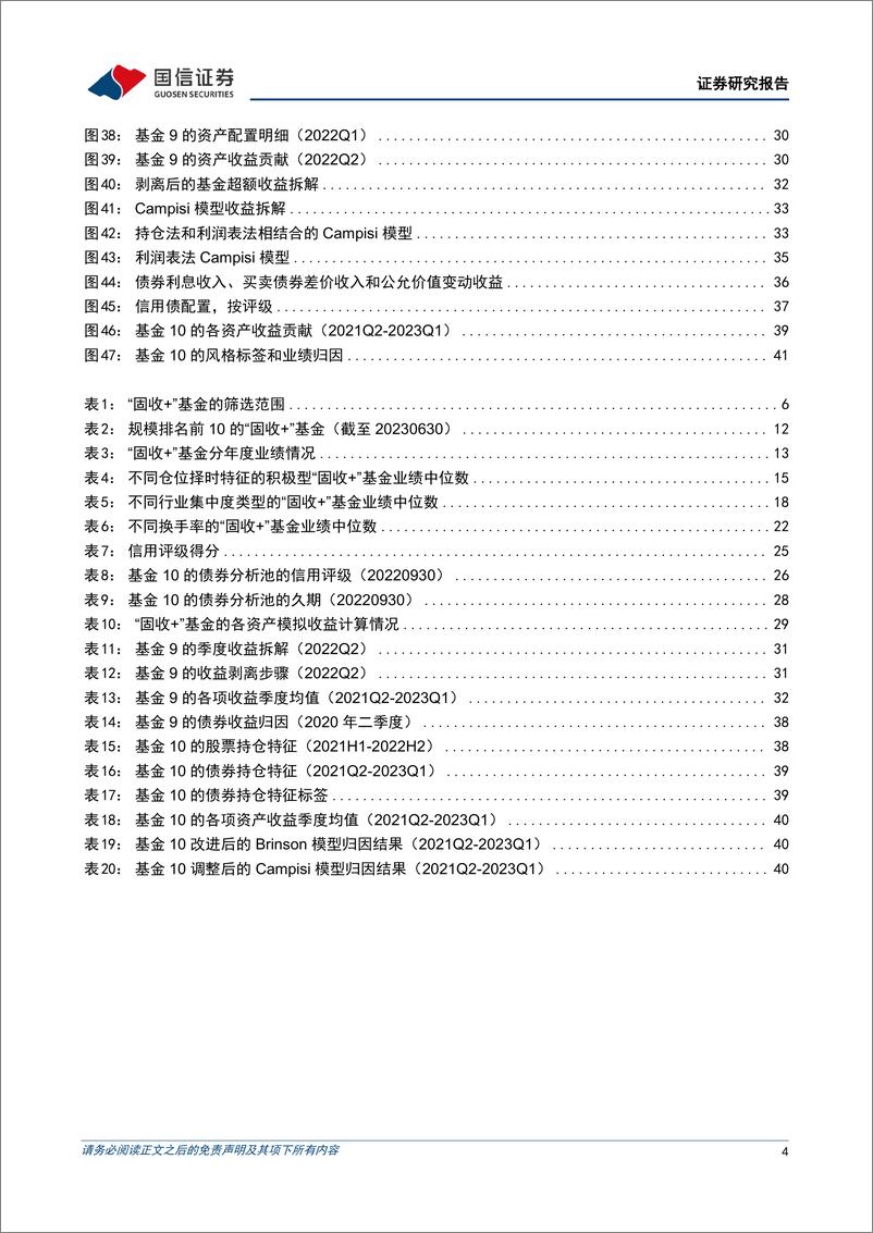 《金融工程专题研究：“固收+”基金标签体系与业绩归因全解析-20230801-国信证券-46页》 - 第5页预览图