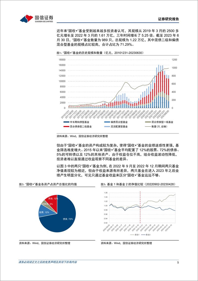 《金融工程专题研究：“固收+”基金标签体系与业绩归因全解析-20230801-国信证券-46页》 - 第6页预览图