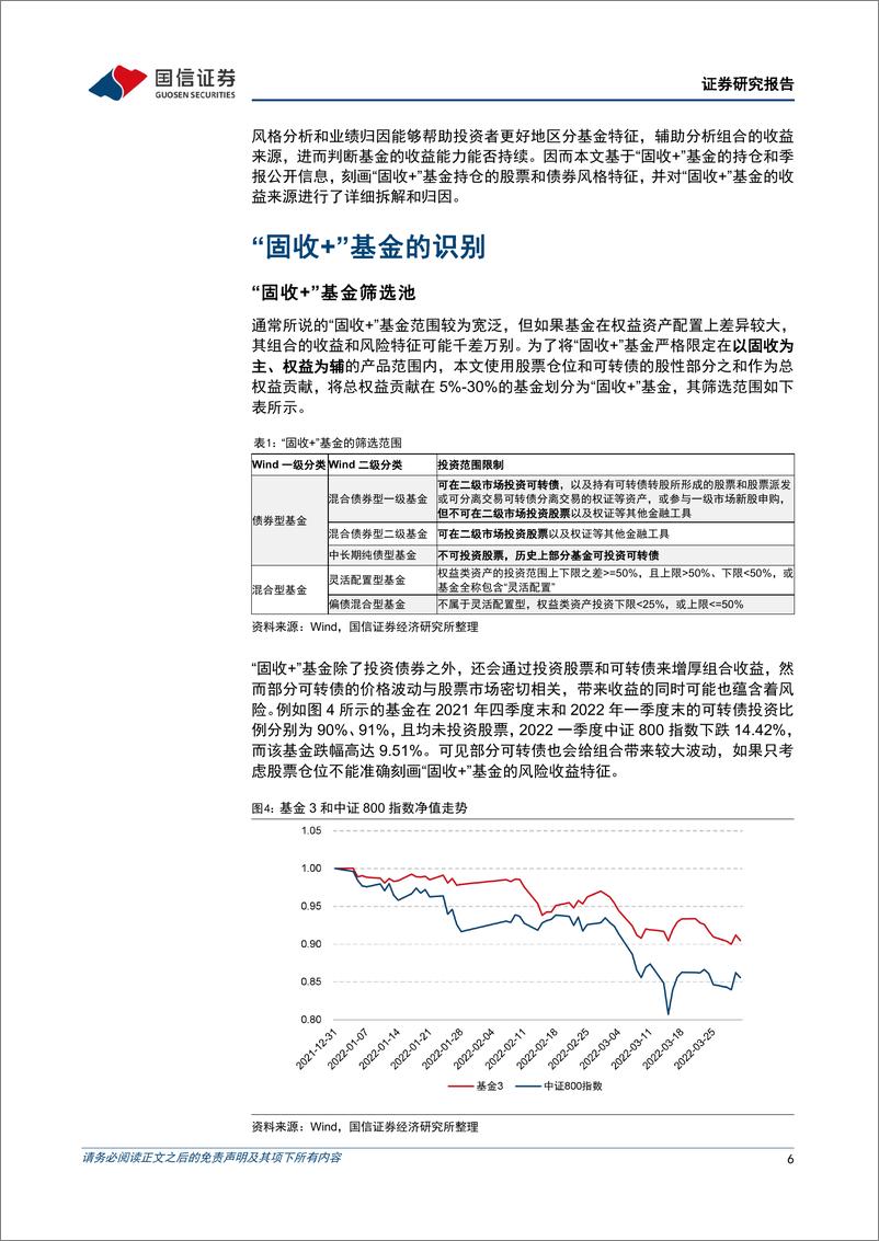 《金融工程专题研究：“固收+”基金标签体系与业绩归因全解析-20230801-国信证券-46页》 - 第7页预览图