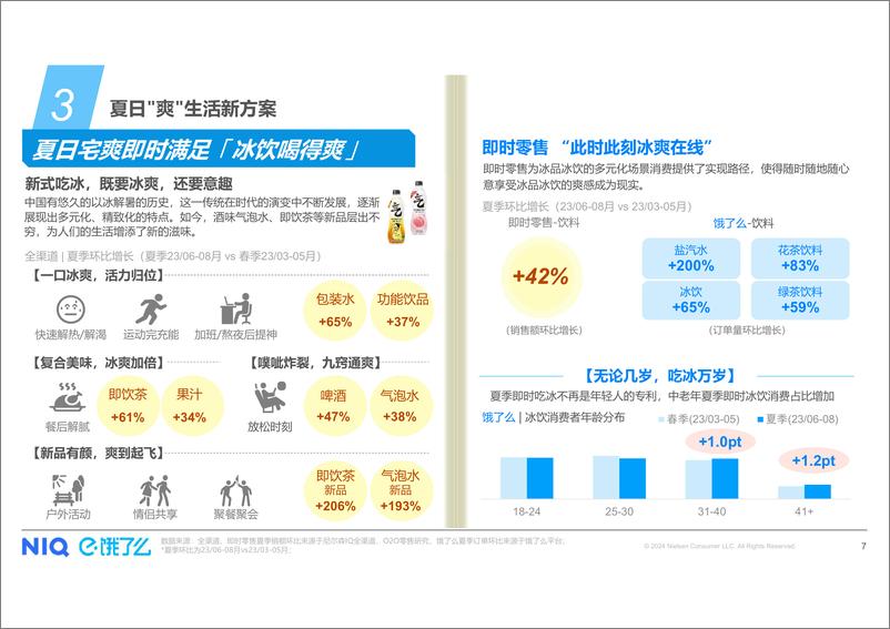 尼尔森IQ X 饿了么《夏日宅爽生活方式趋势》白皮书-16页 - 第7页预览图