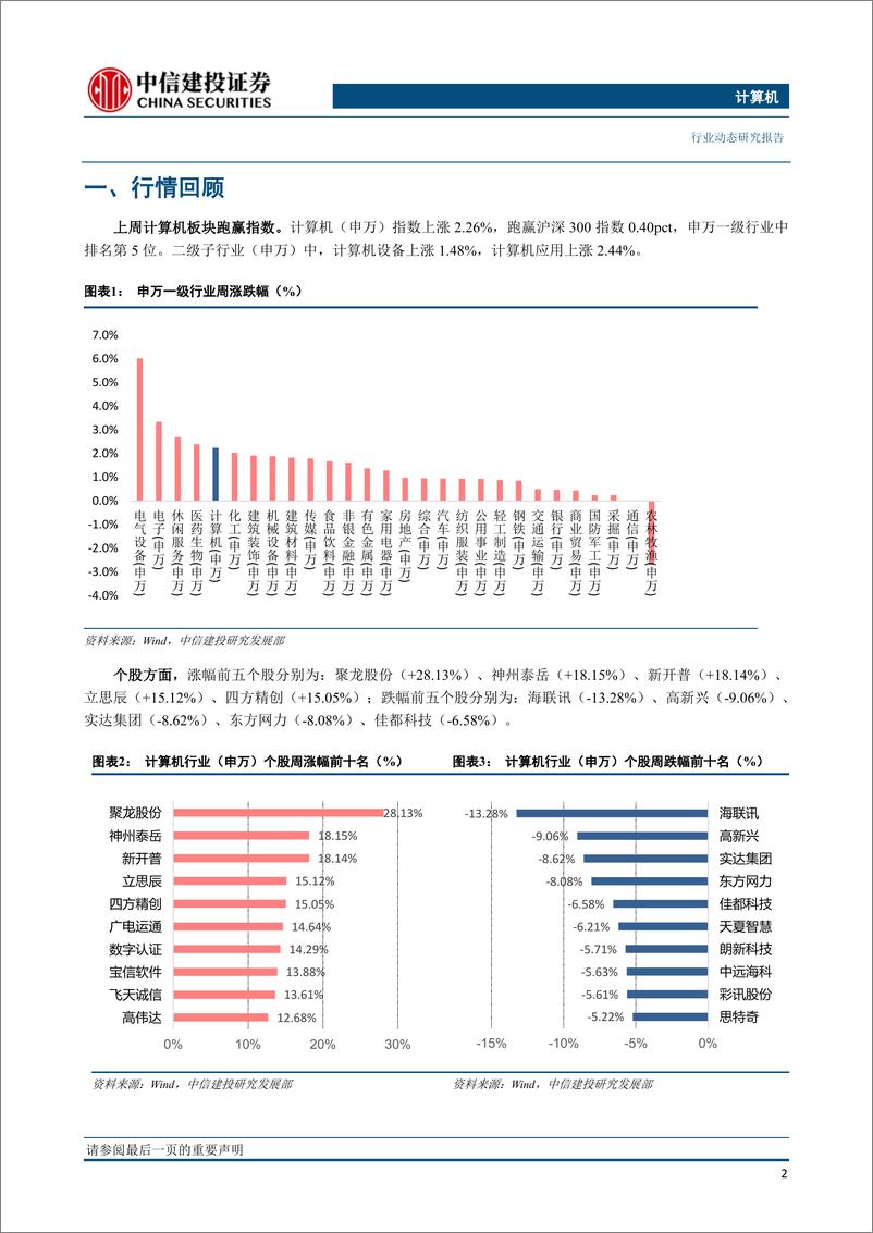 《计算机行业20Q1医疗IT订单统计：三月份订单增速明显回升，疫情期间平均订单金额略有下降-20200419-中信建投-19页》 - 第4页预览图