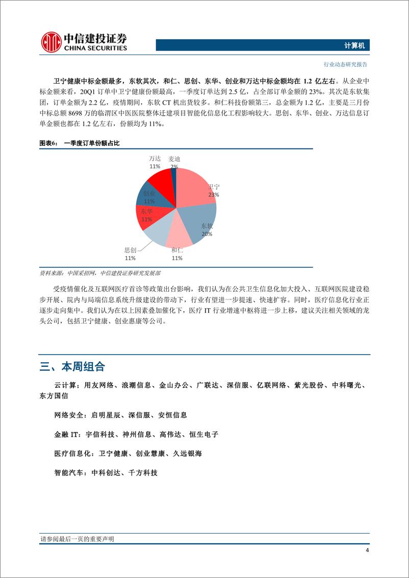 《计算机行业20Q1医疗IT订单统计：三月份订单增速明显回升，疫情期间平均订单金额略有下降-20200419-中信建投-19页》 - 第6页预览图