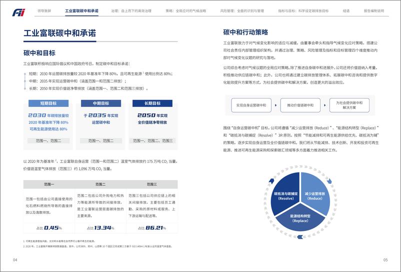 《富士康工业互联网碳中和白皮书-富士康工业互联网》 - 第4页预览图