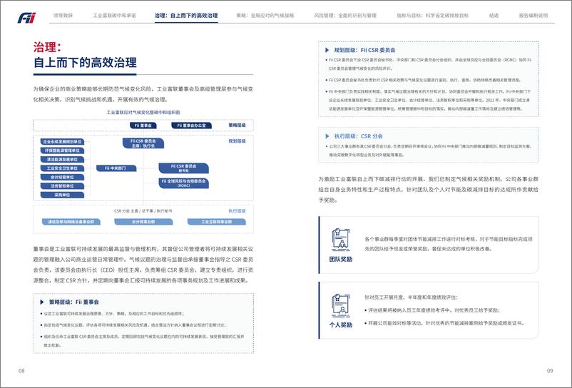 《富士康工业互联网碳中和白皮书-富士康工业互联网》 - 第6页预览图