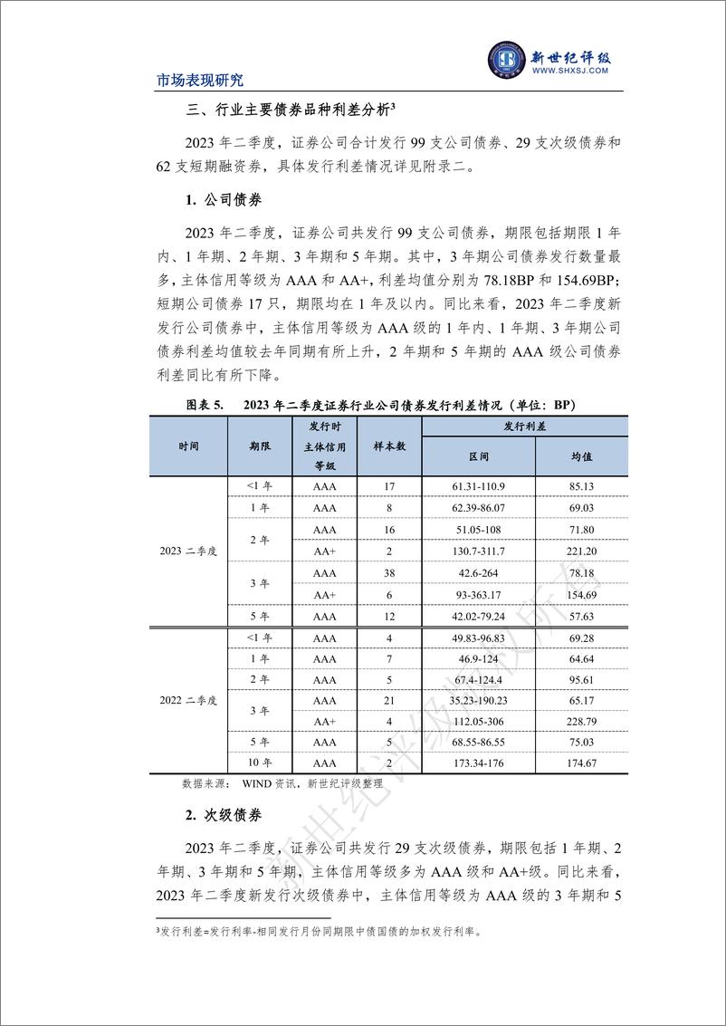 《新世纪评级-证券行业2023年二季度市场表现分析-14页》 - 第6页预览图