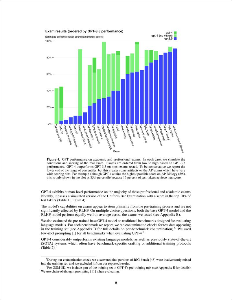 《剑桥大学+GPT-4+技术报告-英-100页》 - 第7页预览图