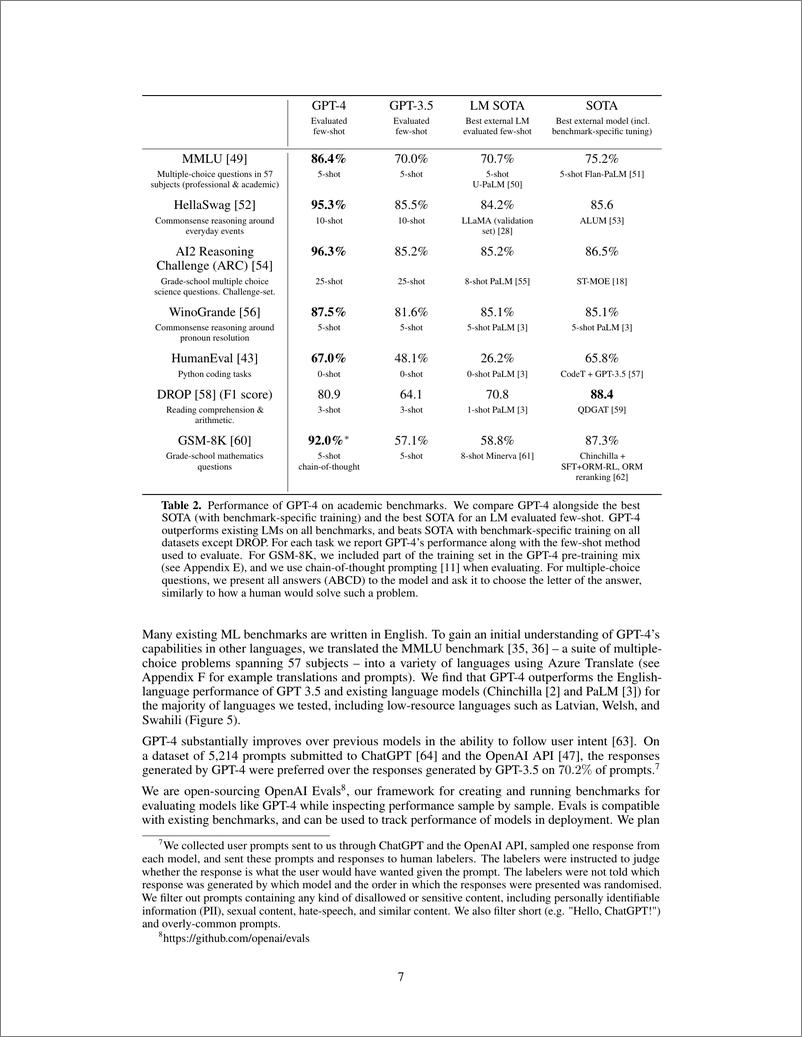 《剑桥大学+GPT-4+技术报告-英-100页》 - 第8页预览图