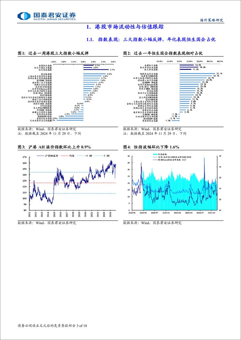 《港股市场流动性与估值跟踪：内资年底加快布局，积极蓄力-241202-国泰君安-18页》 - 第3页预览图
