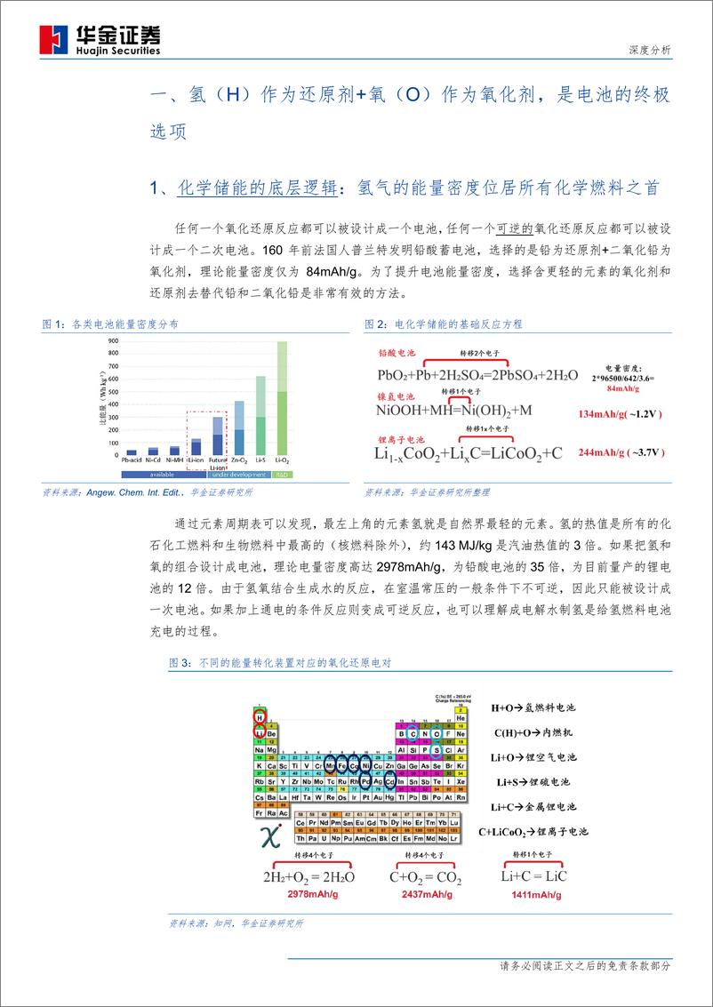 《什么才是靠谱的氢能源车？（新能源设备行业）-华金证券-20190527-30页》 - 第5页预览图