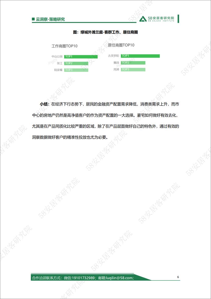 《时隔多年再推地，寸土寸金的黄浦区新房都是谁在买？》 - 第6页预览图