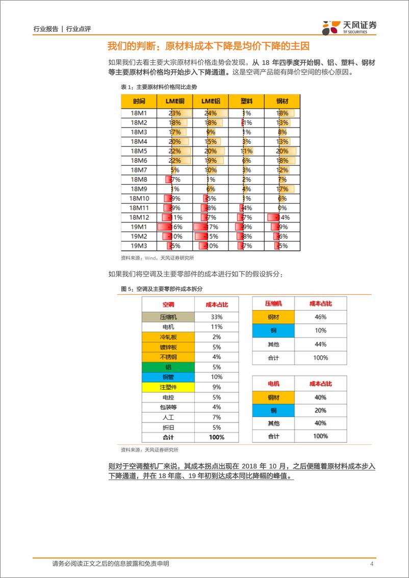 《家用电器行业：空调行业真的在“价格战”吗？-20190418-天风证券-10页》 - 第5页预览图