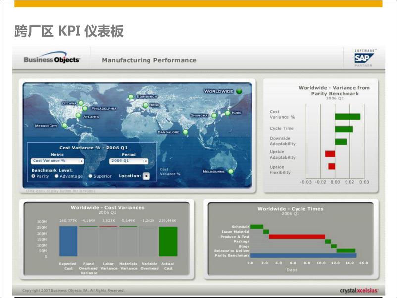 《SAP智慧智能工厂规划建设解决方案-36页》 - 第5页预览图