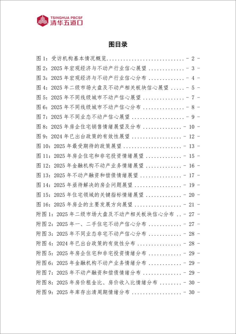 《中国不动产首席展望2025调研报告_2025年第1期_》 - 第4页预览图