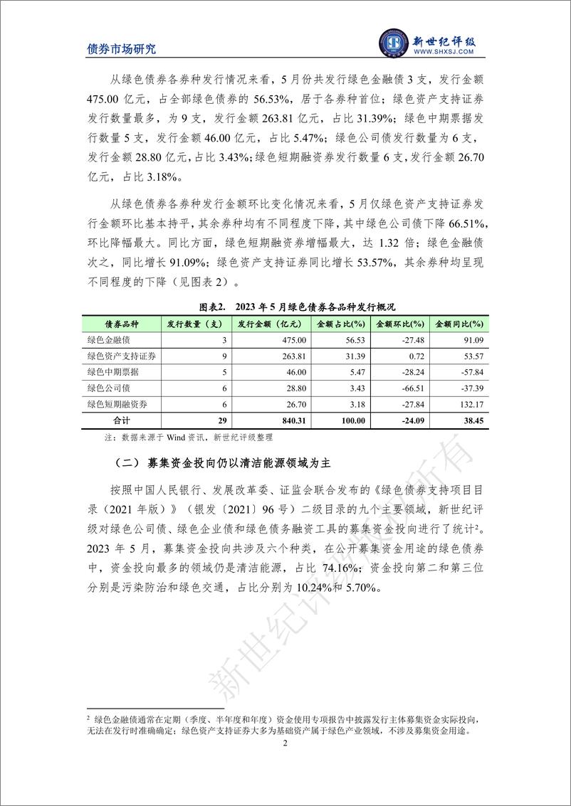 《新世纪评级-绿色债券发行规模环比继续回落——2023年5月中国绿色债券市场发行和交易概况-8页》 - 第3页预览图