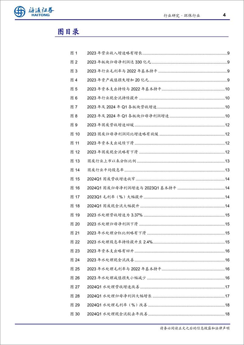 《环保行业年报%26一季报总结：现金流再提升，经营质量提高，分红可期-240527-海通证券-42页》 - 第4页预览图