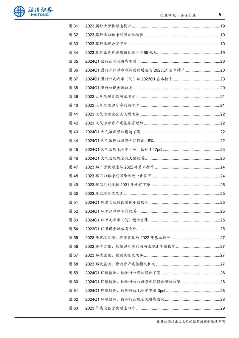 《环保行业年报%26一季报总结：现金流再提升，经营质量提高，分红可期-240527-海通证券-42页》 - 第5页预览图