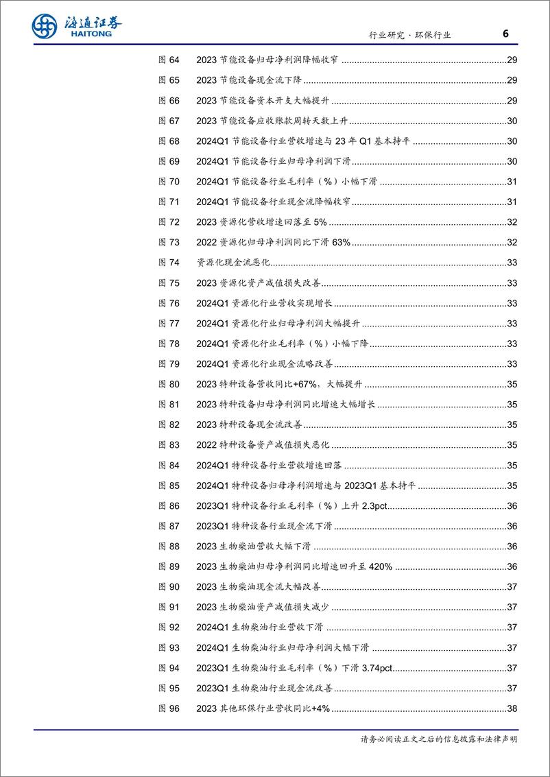 《环保行业年报%26一季报总结：现金流再提升，经营质量提高，分红可期-240527-海通证券-42页》 - 第6页预览图