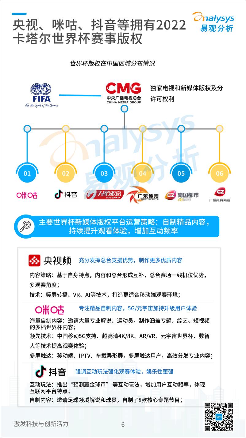 《易观分析：2022卡塔尔世界杯专题分析-35页》 - 第7页预览图