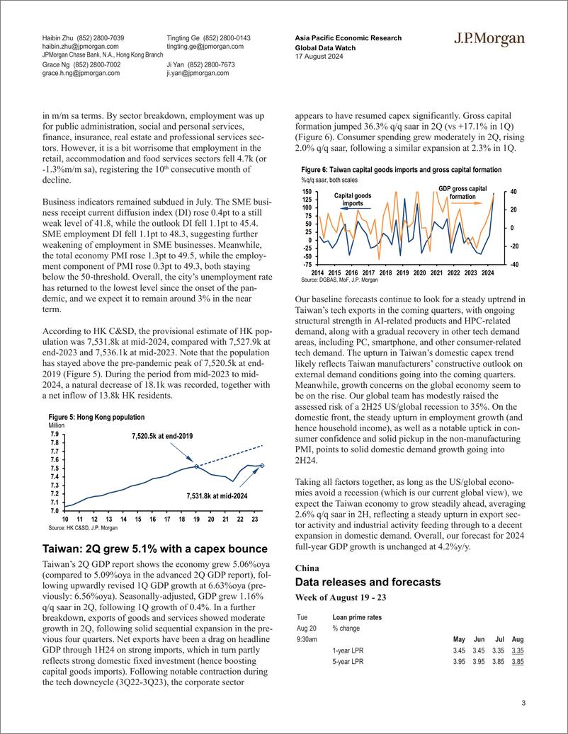 《JPMorgan Econ  FI-Greater China-109893096》 - 第3页预览图