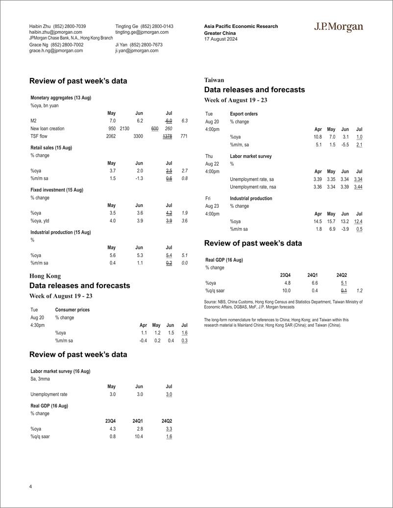 《JPMorgan Econ  FI-Greater China-109893096》 - 第4页预览图