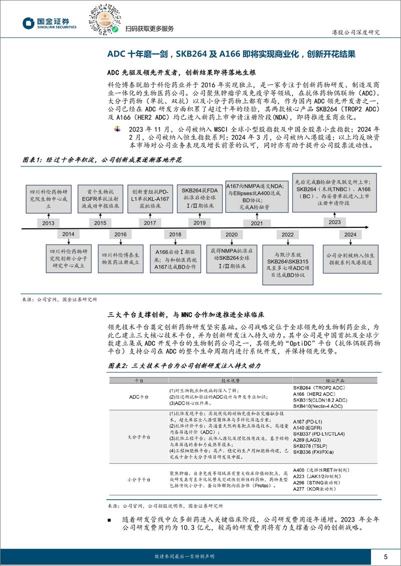 《国金证券-科伦博泰生物-B-06990.HK-ADC国际领先，TROP2商业化在即》 - 第5页预览图