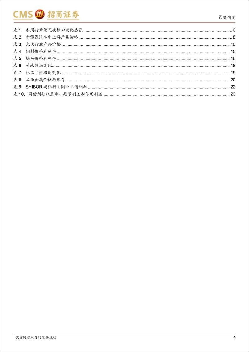 《行业景气观察：水泥价格持续上行，生猪均价创年内新高-20221019-招商证券-27页》 - 第5页预览图