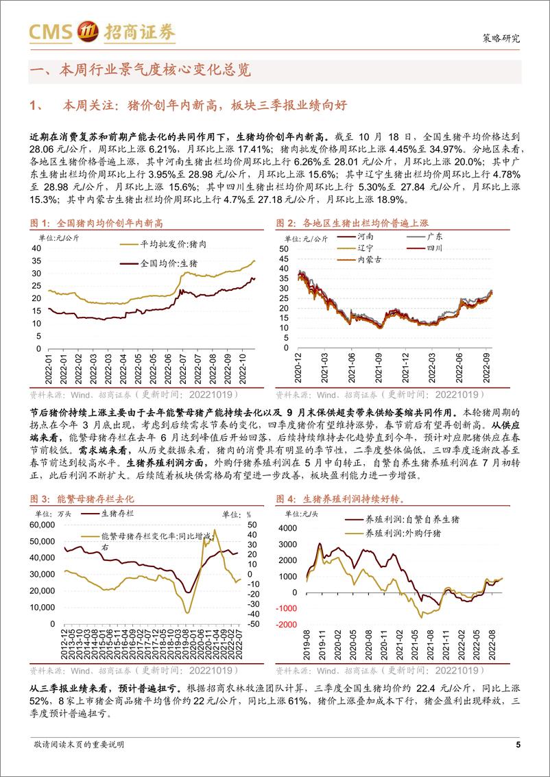 《行业景气观察：水泥价格持续上行，生猪均价创年内新高-20221019-招商证券-27页》 - 第6页预览图