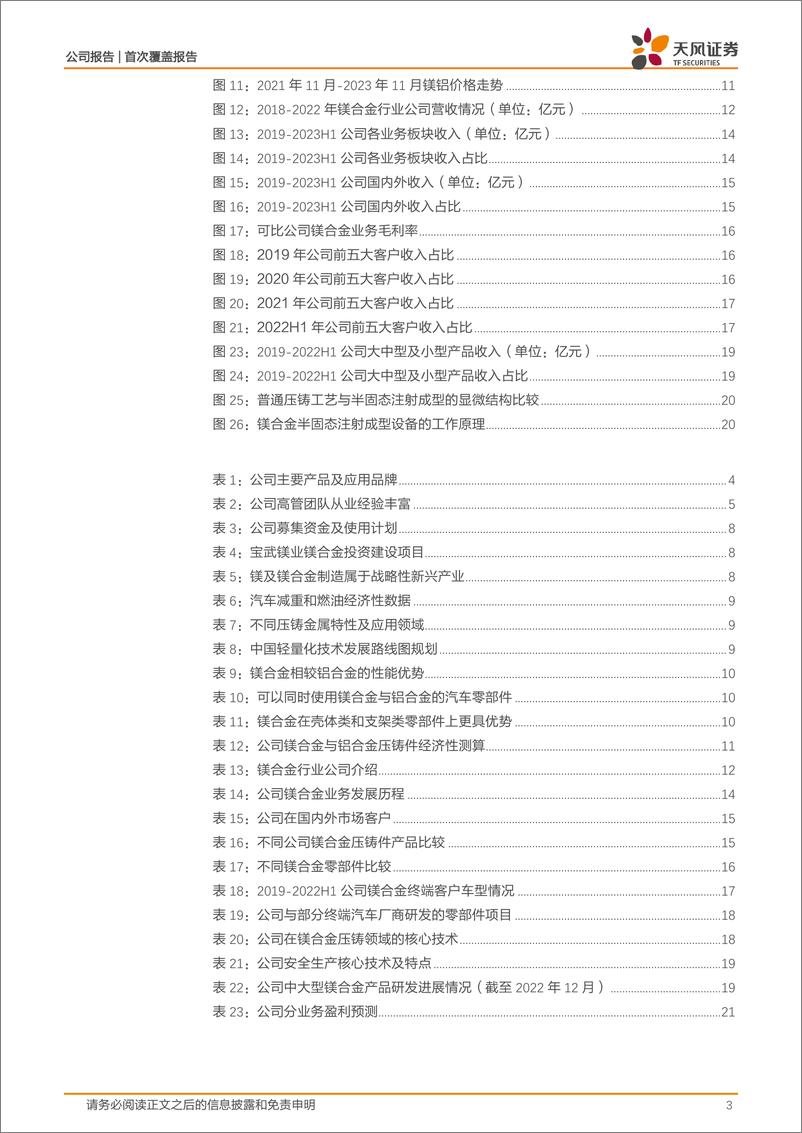 《深度报告-20240110-天风证券-星源卓镁-301398.SZ-镁合金压铸先行量价齐升打开成长空23823kb》 - 第3页预览图