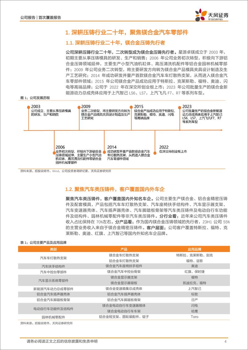 《深度报告-20240110-天风证券-星源卓镁-301398.SZ-镁合金压铸先行量价齐升打开成长空23823kb》 - 第4页预览图