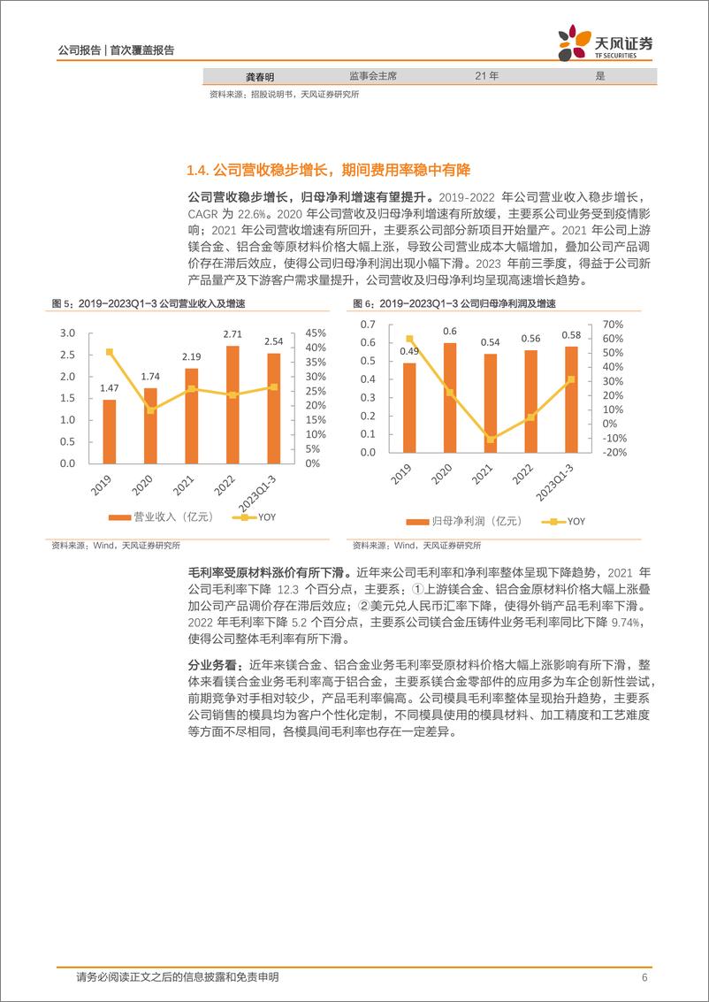 《深度报告-20240110-天风证券-星源卓镁-301398.SZ-镁合金压铸先行量价齐升打开成长空23823kb》 - 第6页预览图