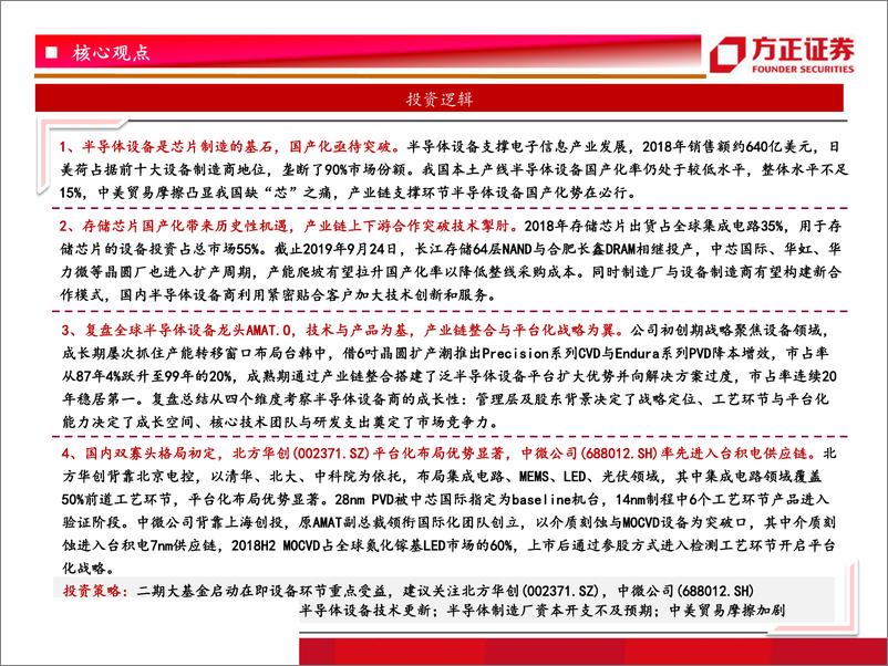 《科技行业北方华创、中微公司深度对比研究：芯片国产化系列一，从AMAT成长历程看国内半导体核心层设备发展-20190925-方正证券-60页》 - 第3页预览图