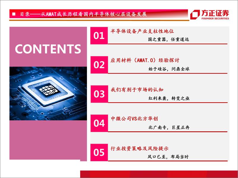 《科技行业北方华创、中微公司深度对比研究：芯片国产化系列一，从AMAT成长历程看国内半导体核心层设备发展-20190925-方正证券-60页》 - 第4页预览图
