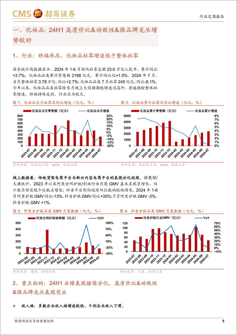 《2024年化妆品%26黄金珠宝行业中报综述：化妆品标的分化加剧，黄金珠宝业绩普遍承压-240908-招商证券-15页》 - 第5页预览图