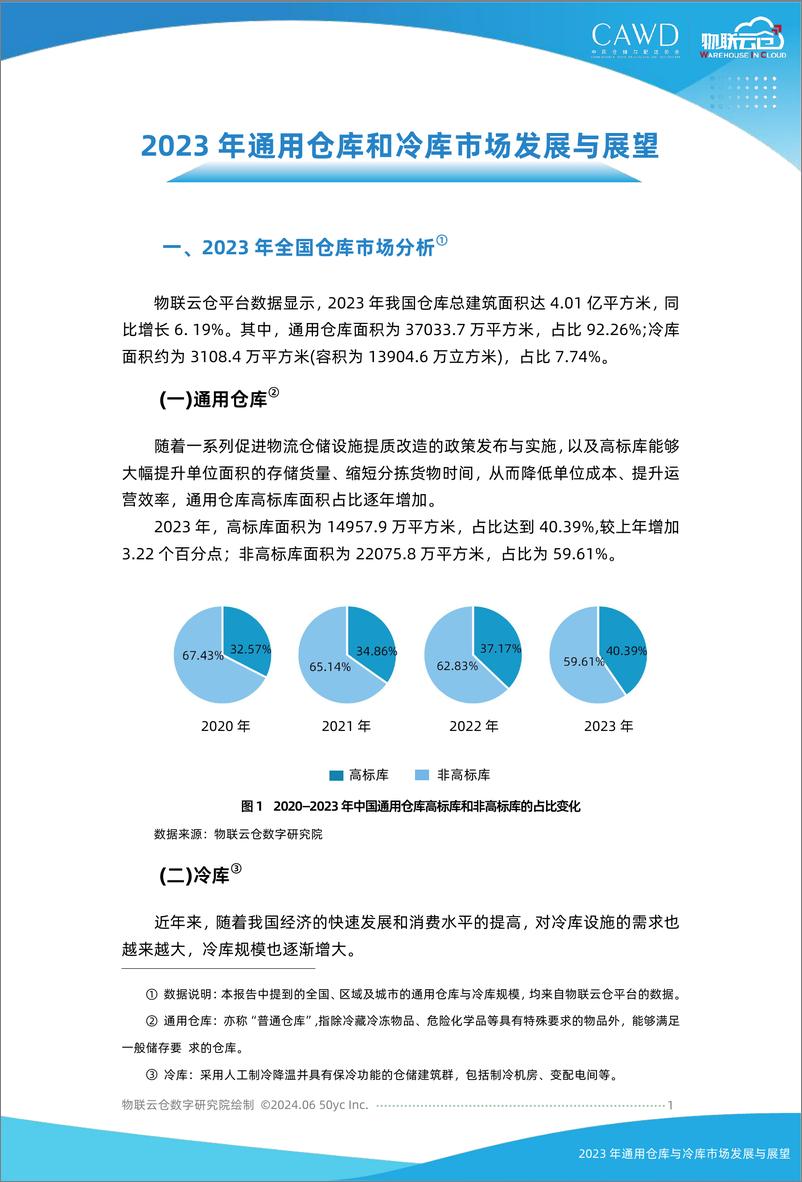 《2023年通用仓库和冷库市场发展与展望-18页》 - 第1页预览图