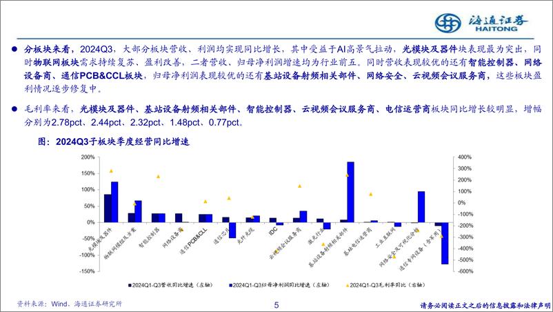 《通信行业24Q3综述：经营进一步加速、现金流向好，基金持仓环比继续增长-241202-海通证券-31页》 - 第5页预览图