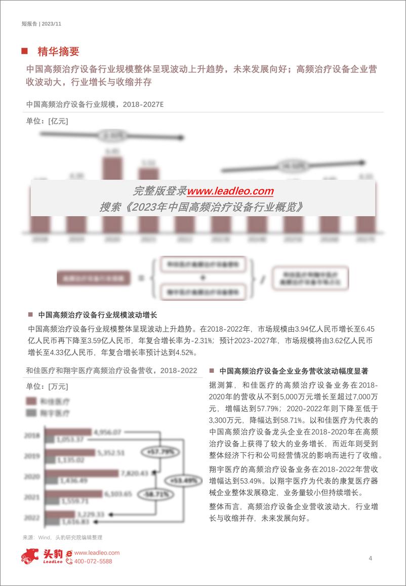 《头豹研究院-2023年中国高频治疗设备行业概览：高频治疗设备面临监管升级，行业将如何洗牌？》 - 第4页预览图