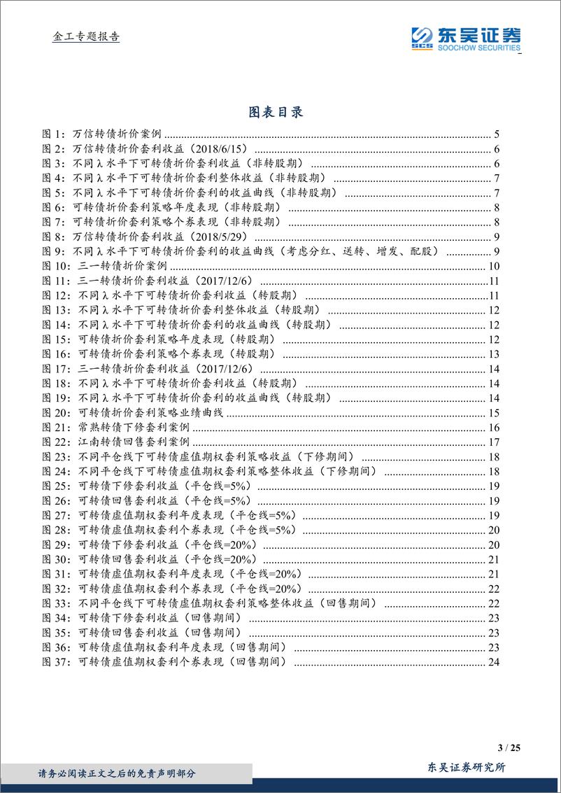 《东吴证2018110东吴证券可转债研究系列六：发现价格异动，捕捉转债套利机会》 - 第3页预览图