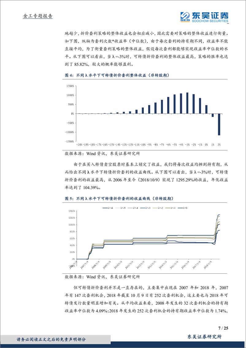 《东吴证2018110东吴证券可转债研究系列六：发现价格异动，捕捉转债套利机会》 - 第7页预览图