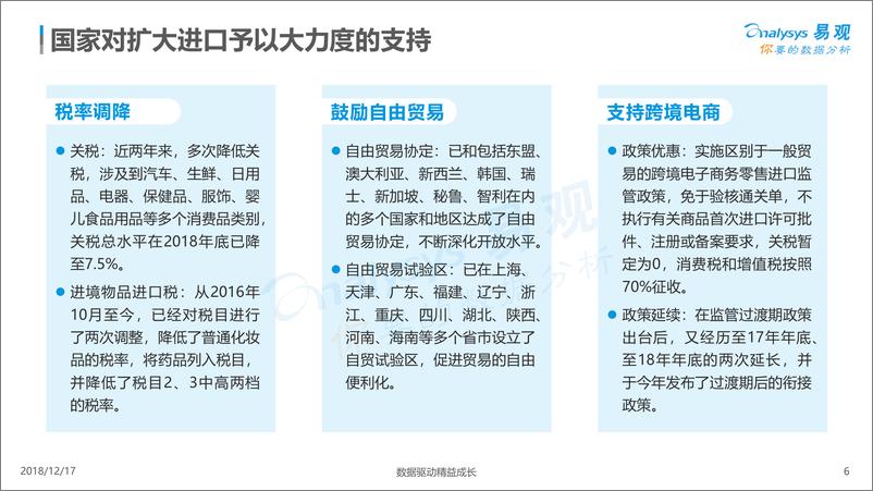 《数字化驱动跨境电商成长——宝贝格子案例分析》 - 第6页预览图