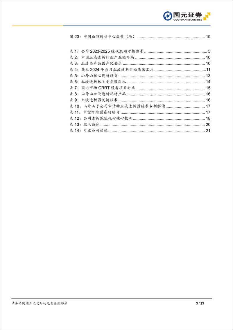 《山外山-688410.SH-首次覆盖报告：国产血液净化设备龙头，打造全产业链覆盖领先企业-20240614-国元证券-23页》 - 第3页预览图