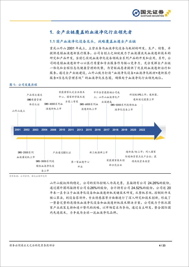 《山外山-688410.SH-首次覆盖报告：国产血液净化设备龙头，打造全产业链覆盖领先企业-20240614-国元证券-23页》 - 第4页预览图