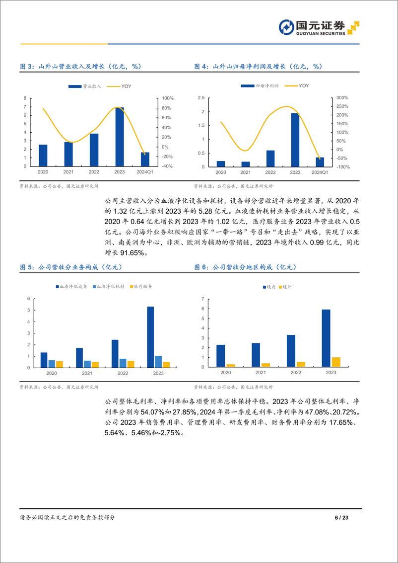 《山外山-688410.SH-首次覆盖报告：国产血液净化设备龙头，打造全产业链覆盖领先企业-20240614-国元证券-23页》 - 第6页预览图